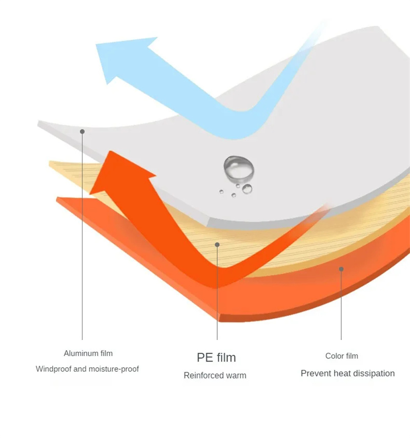 Portable-Outdoor-Disaster-Relief-Tent-Camping-Temporary-Simple-Sleeping-Bag-Warm-First-Aid-Blanket-T-2028005